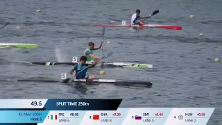 Men's K1 500m Heat 5 / 2023 ICF Canoe Kayak Sprint World Cup Poznan