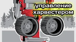 Управление Харвестером