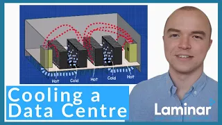 The server cooling of Data Centres