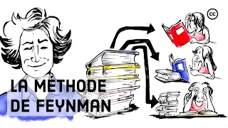 La méthode d'apprentissage de Feynman