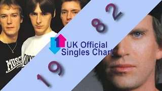 UK Singles Chart Number Ones of 1982