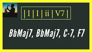 BbMaj7, BbMaj7, C-7, F7 - 90bpm