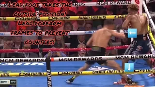 Lomachenko Vs Haney! (Combination Technique Breakdown!) #shorts #boxing