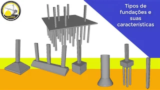 QUAIS OS TIPOS DE FUNDAÇÕES