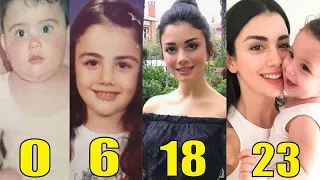 Özge Yağız Transformation From 0 to 23 Years Old