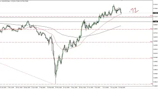 AUD/USD Technical Analysis for September 23, 2020 by FXEmpire