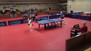 KIRICHENKO Anna - TITIEVSKAJA Aleksandra  (Finnish championships 5-6.3. 2022)