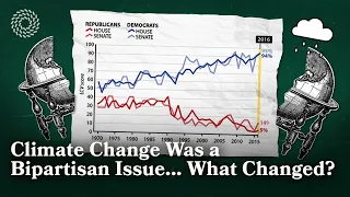 The History of Environmental Issues in U.S. Politics