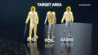 Sports Explainer: The classic fencing weapon, the 'foil'