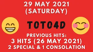 Foddy Nujum Prediction for Sports Toto 4D - 29 May 2021 (Saturday)