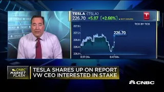 Tesla shares rise on report Volkswagen CEO is interested in stake