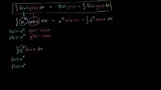 Integration by parts of (e^x)(cos x)