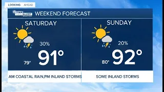 First Alert Weather Forecast for Morning of Friday, July 22, 2022