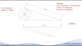 Determining the circumference of a circle using construction methods