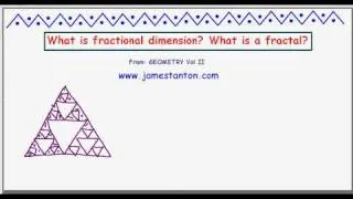What is Fractional Dimension and What is a Fractal? (TANTON Mathematics)