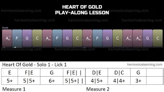 Neil Young - Heart of Gold harmonica lesson with tabs - FULL SONG