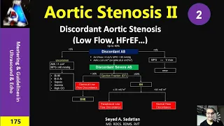 Aortic Stenosis 2: Discordant Aortic Stenosis