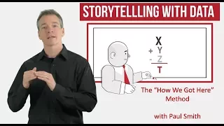 Telling Stories with Data - method 1 (The "How we got here" method)