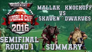 WORLD CUP 2016 semifinal! Round 1 summary - Knockoff vs Mallak - Blood Bowl 2