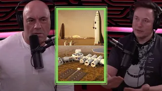 Joe Rogan & Elon Musk - Starting Mars Cvilization & Saving The Earth?