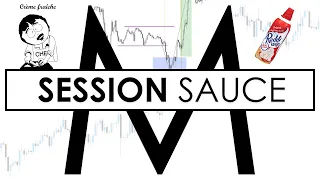 Session Sauce - what NO ONE tells you [Smart Money Concepts] - mentfx