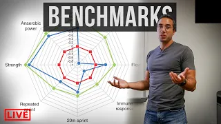 Profiling & Benchmarking in Sport | Essentials of Sport Science Live Lecture