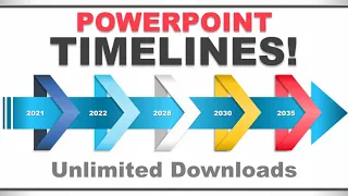 powerpoint timelines animated