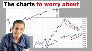 These Are the Charts to Worry About | The Dow Theory