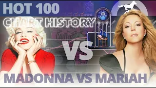 Madonna vs Mariah Carey | 1984 - 2021 |  Hot 100 Chart History