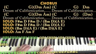 Californication (RHCP) Piano Cover Lesson in Am with Chords/Lyrics