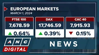 European markets higher as inflation in the Euro Zone slowed further in February | ANC