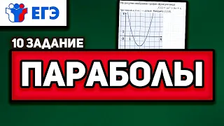 Параболы из 10 задания ЕГЭ профильная математика