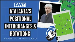 Atalanta's GENIUS Positional Interchanges & Rotations | Gasperini Tactics | FM21 Tactics