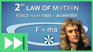 Newton's 2nd Law of Motion | Fast Forward Teachable Moments