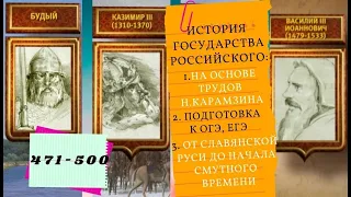 ИСТОРИЯ ГОСУДАРСТВА РОССИЙСКОГО. Все серии подряд 471-500с. От Славянской Руси до Смутного времени