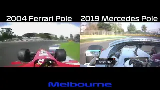 F1 - 2004 Ferrari vs 2019 Mercedes Qualifying Laps - Melbourne