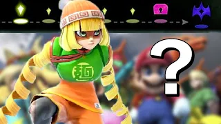 Who Will Battle Min Min in Classic Mode? Final Boss & Ending - Super Smash Bros Ultimate DLC