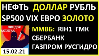 КУРС ДОЛЛАРА,КУРС РУБЛЯ, НЕФТЬ,ЗОЛОТО,ЕВРО,SP500,ММВБ:RIH1,СБЕРБАНК,ГАЗПРОМ,ГМК, трейдинг,инвестиции