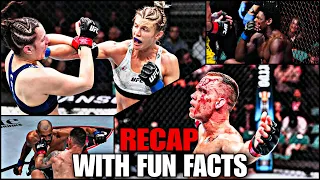 UFC Atlantic City RECAP With Some Shocking Facts - Blanchfield vs Fiorot