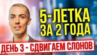 [онлайн-марафон] - 5 летка за 2 года - День 3 - Сдвигаем слонов - Экстремальный тайм-менеджмент