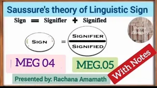 The Linguistic Sign / signifier and signified by Saussure@HappyLiterature #englishliterature