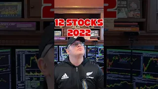 Top 12 Stocks to Buy Now in January 2022 #shorts (2022 High Growth)