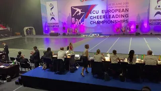 ECU Championships Vysota Russia