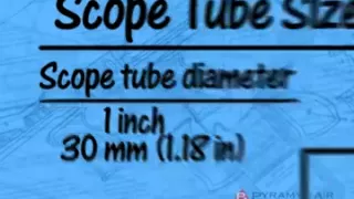 Airgun Academy 16 - Introduction to scope mounts