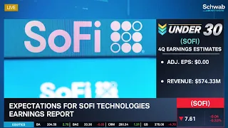What To Expect From SoFi (SOFI) Earnings