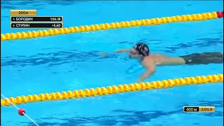 400 комплексное плавание Мужчины Кубок Сальникова 22