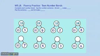 Math K Module 5 Lesson 8 Fluency Teen number bonds