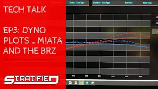 Tech Talk EP3: Dyno of an NC Miata vs a BRZ / FRS / 86