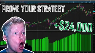 How to Create An Algorithm to Back Test Your Trading Strategy in ThinkorSwim