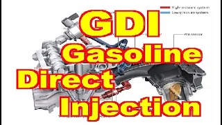 Gasoline Direct Injection Complete Course